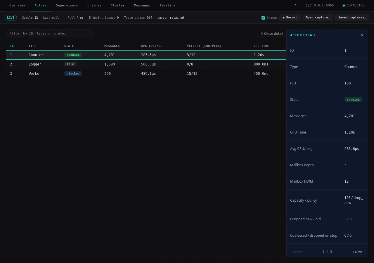 Observe app Actors view with sample data