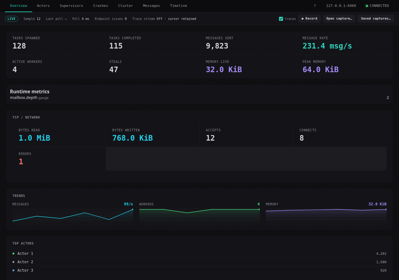 Overview and the session controls.